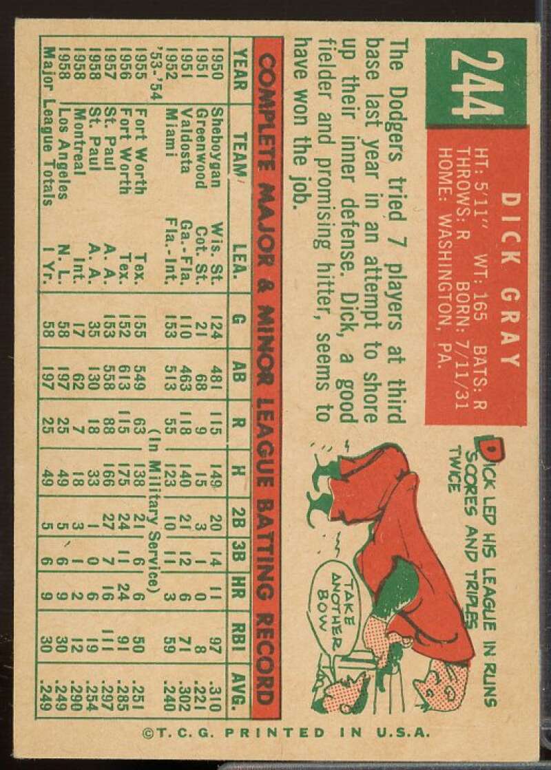 Dick Gray Card 1959 Topps #244  Image 2