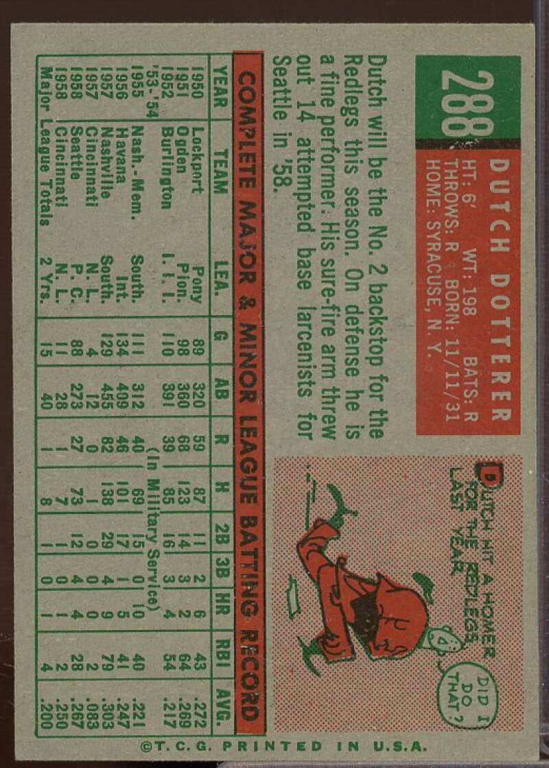 Dutch Dotterer Card 1959 Topps #288  Image 2