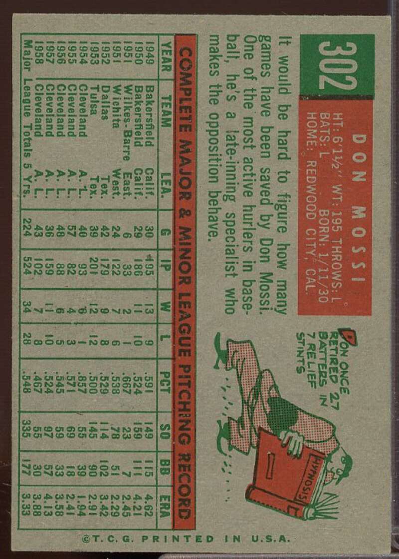 Don Mossi Card 1959 Topps #302  Image 2