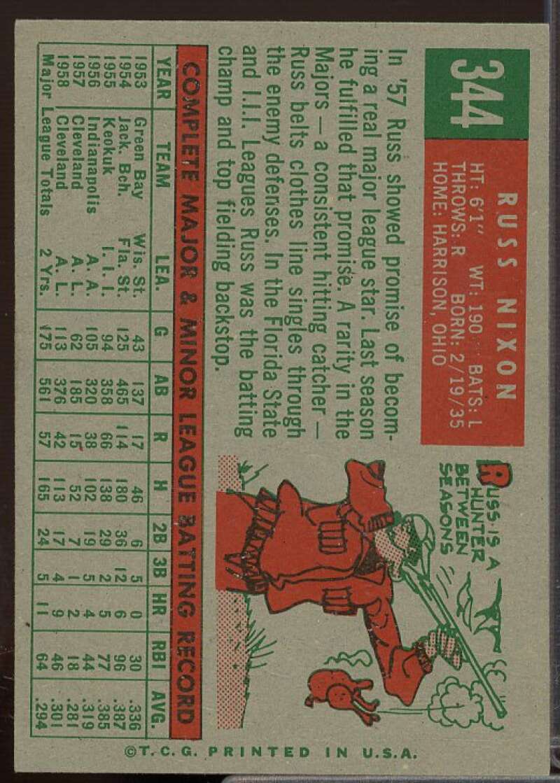 Russ Nixon Card 1959 Topps #344  Image 2