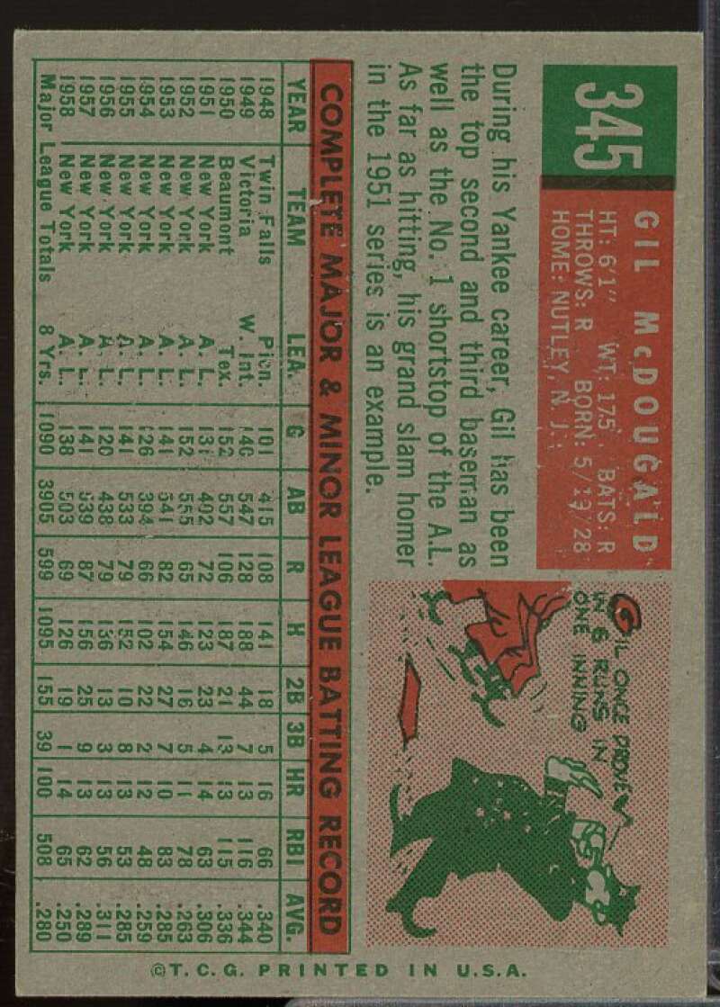 Gil McDougald Card 1959 Topps #345  Image 2