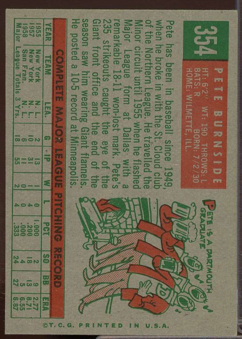 Pete Burnside Card 1959 Topps #354  Image 2