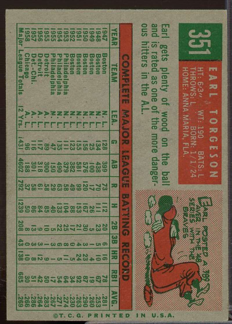 Earl Torgeson Card 1959 Topps #351  Image 2