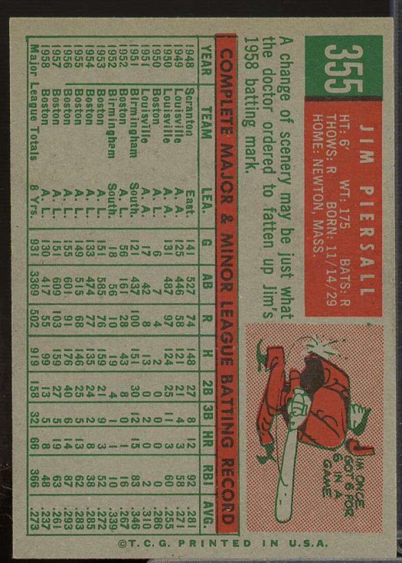 Jimmy Piersall Card 1959 Topps #355  Image 2