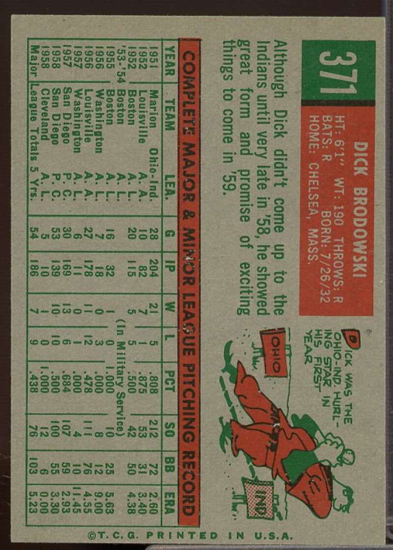 Dick Brodowski Card 1959 Topps #371  Image 2