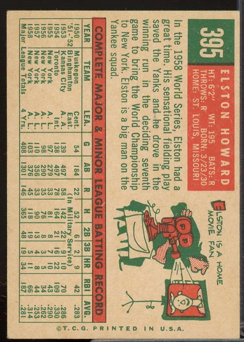 Elston Howard Card 1959 Topps #395  Image 2