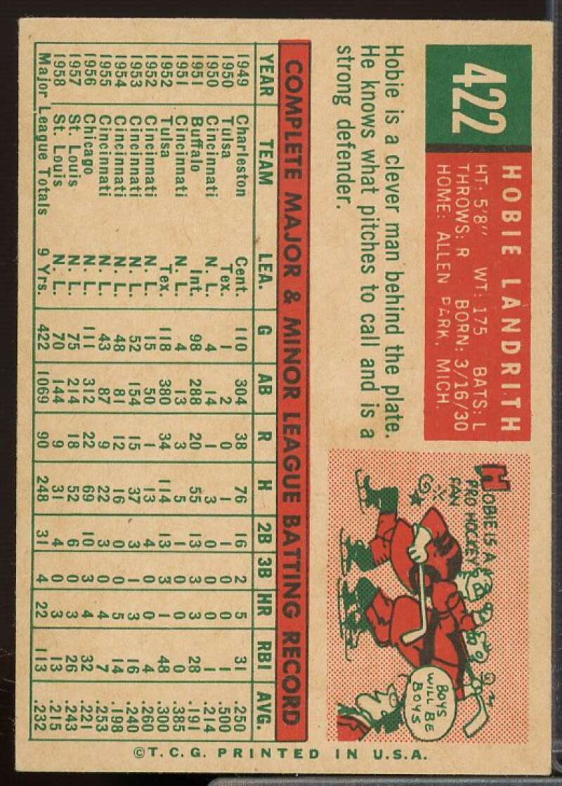 Hobie Landrith Card 1959 Topps #422  Image 2