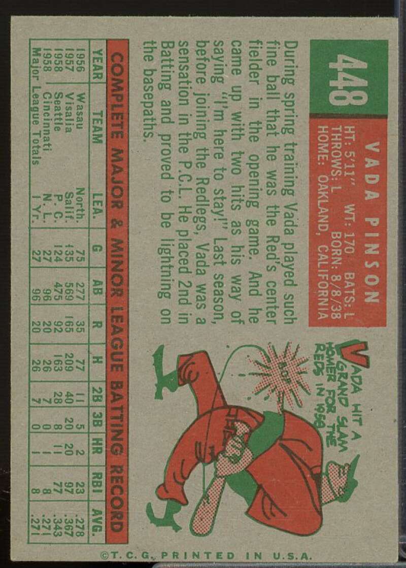 Vada Pinson Card 1959 Topps #448  Image 2