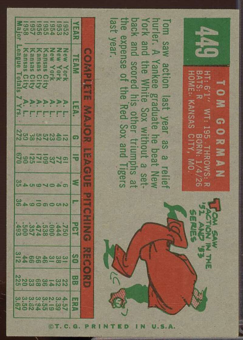 Tom Gorman Card 1959 Topps #449  Image 2