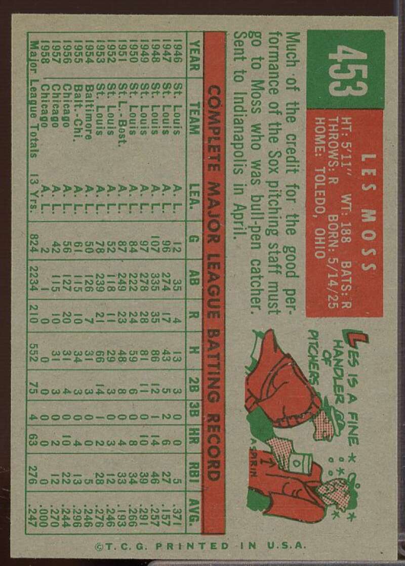 Les Moss Card 1959 Topps #453  Image 2