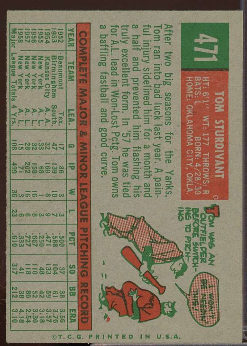 Tom Sturdivant Card 1959 Topps #471  Image 2