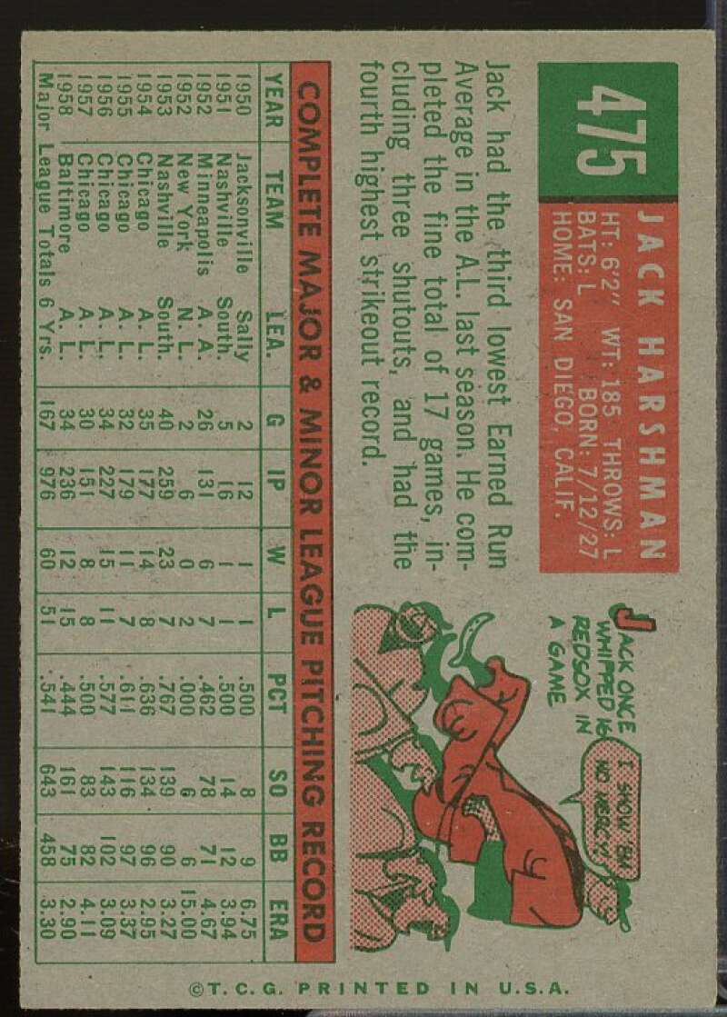 Jack Harshman Card 1959 Topps #475  Image 2