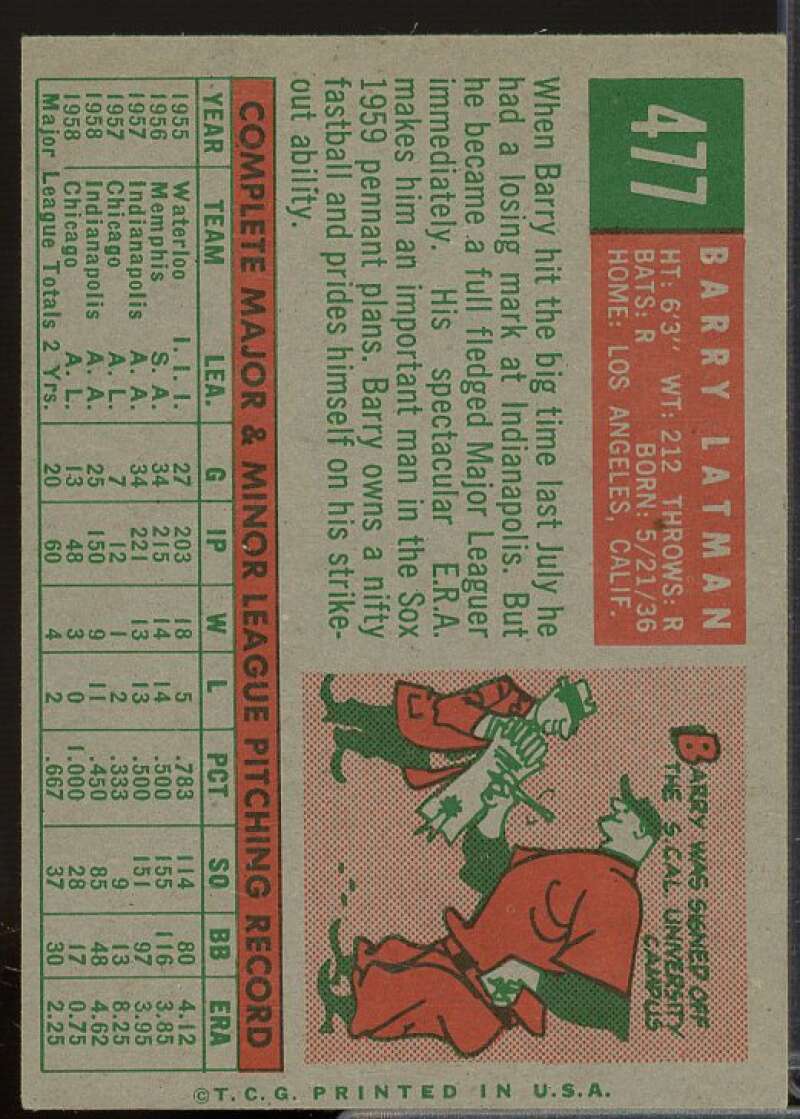 Barry Latman Card 1959 Topps #477  Image 2