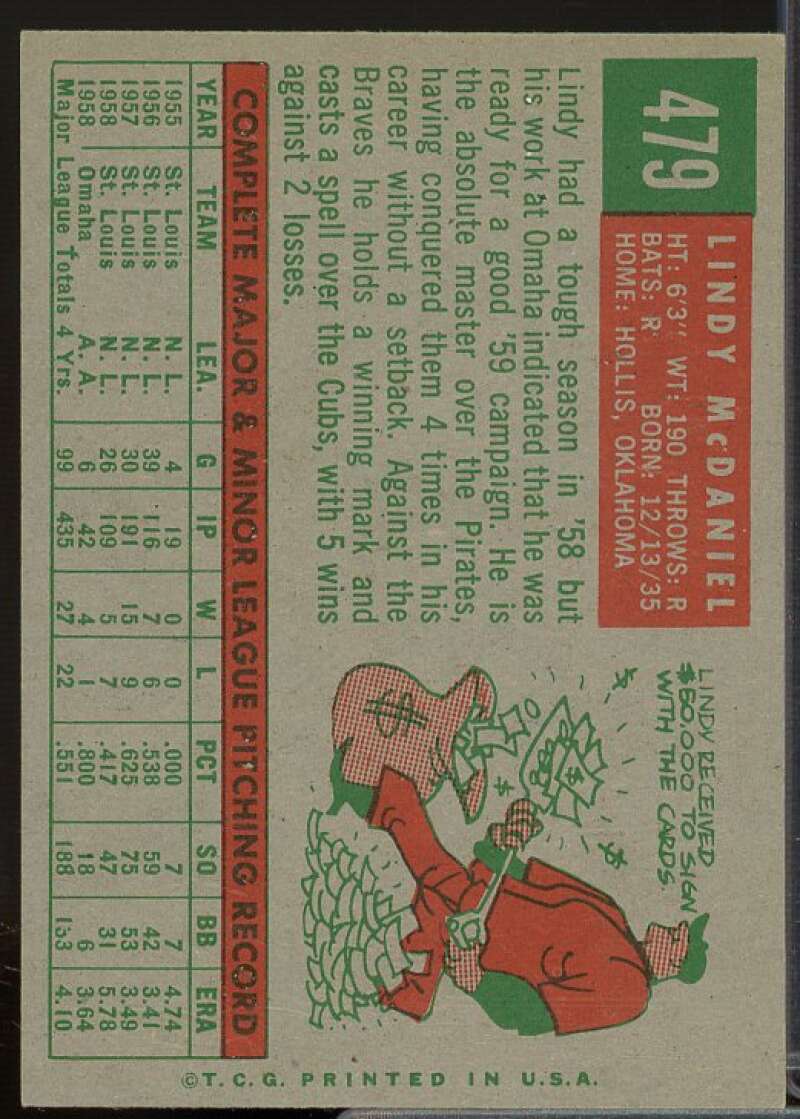 Lindy McDaniel Card 1959 Topps #479  Image 2