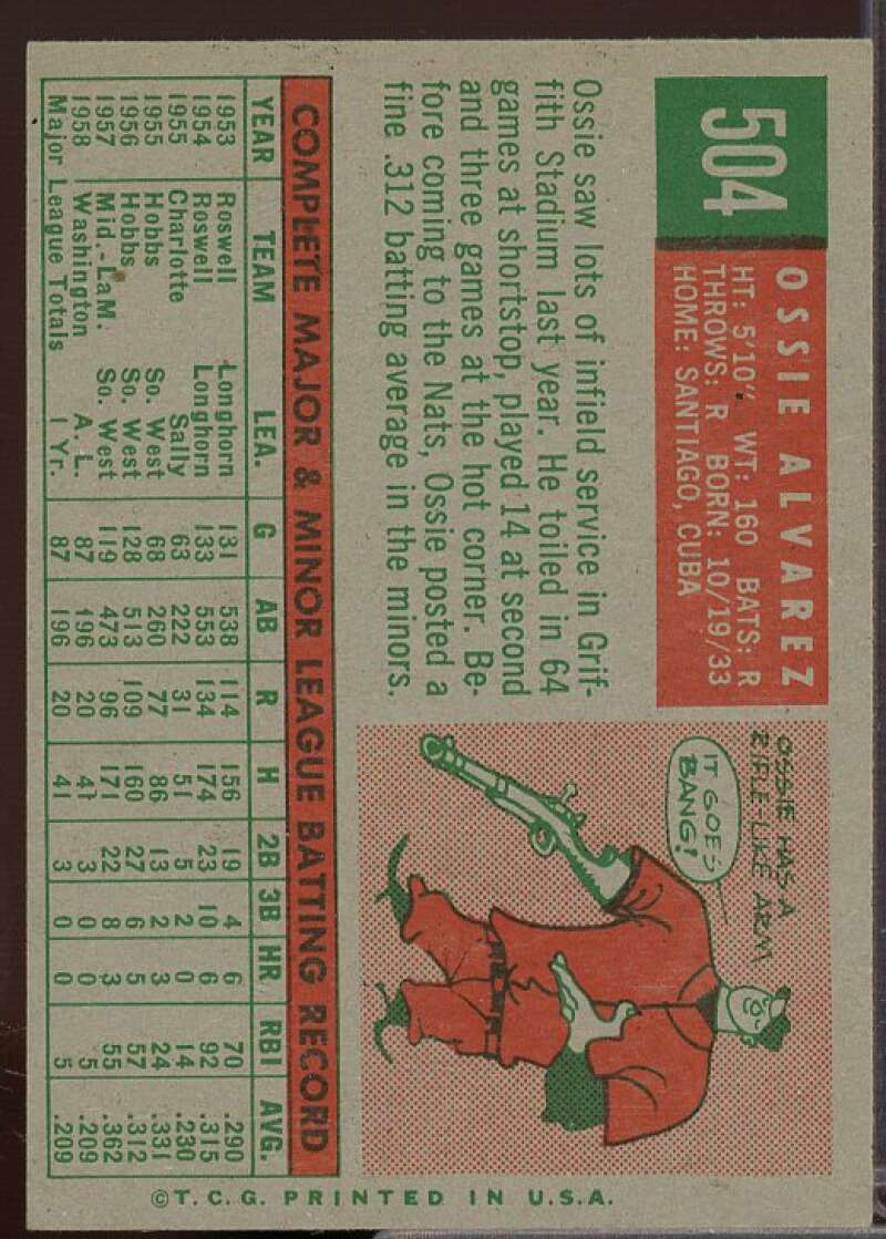 Ossie Alvarez Rookie Card 1959 Topps #504  Image 2