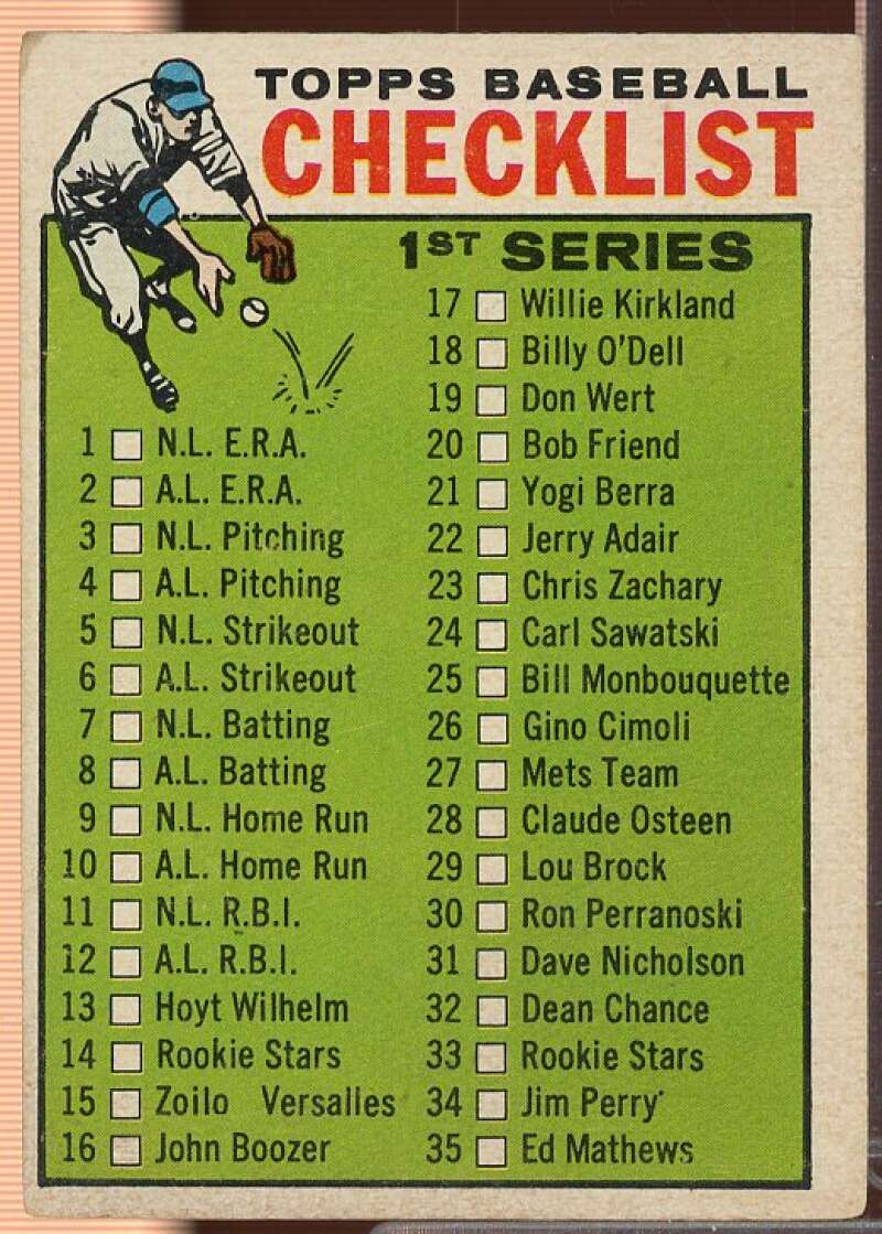 Checklist 1 Card 1964 Topps #76  Image 1