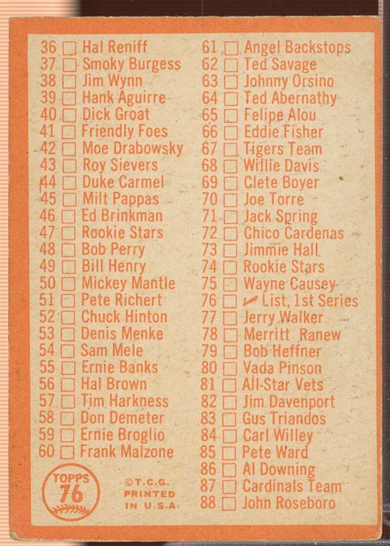 Checklist 1 Card 1964 Topps #76  Image 2