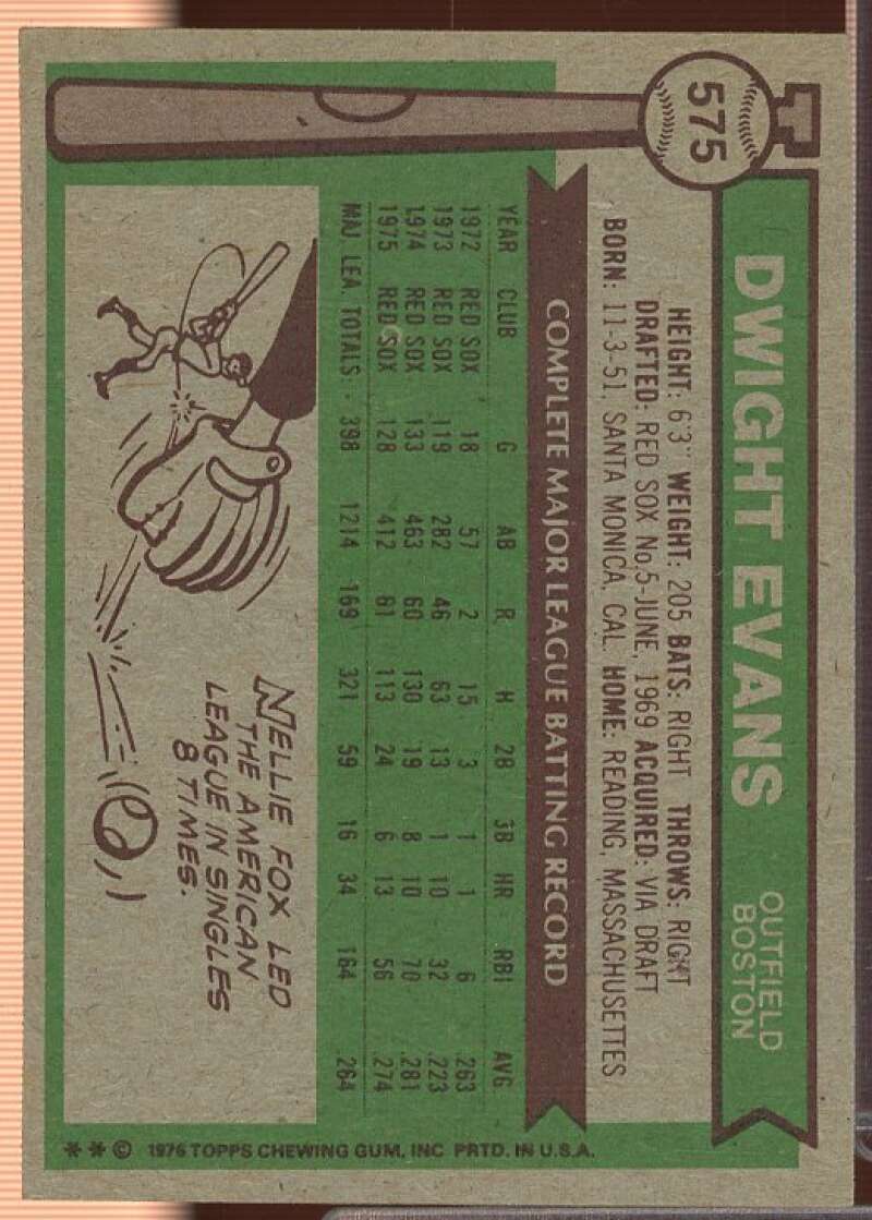 Dwight Evans Card 1976 Topps #575  Image 2