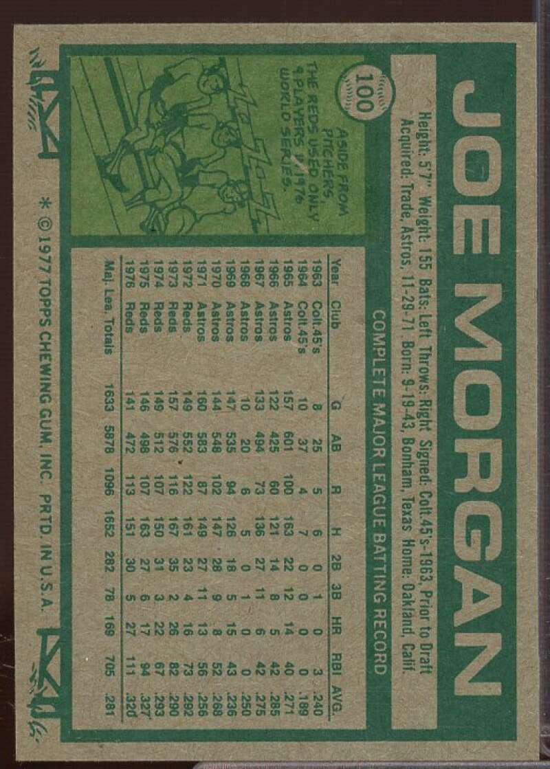 Joe Morgan Card 1977 Topps #100  Image 2