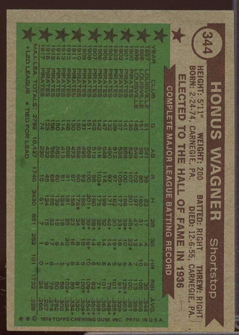 Honus Wagner ATG Card 1976 Topps #344  Image 2