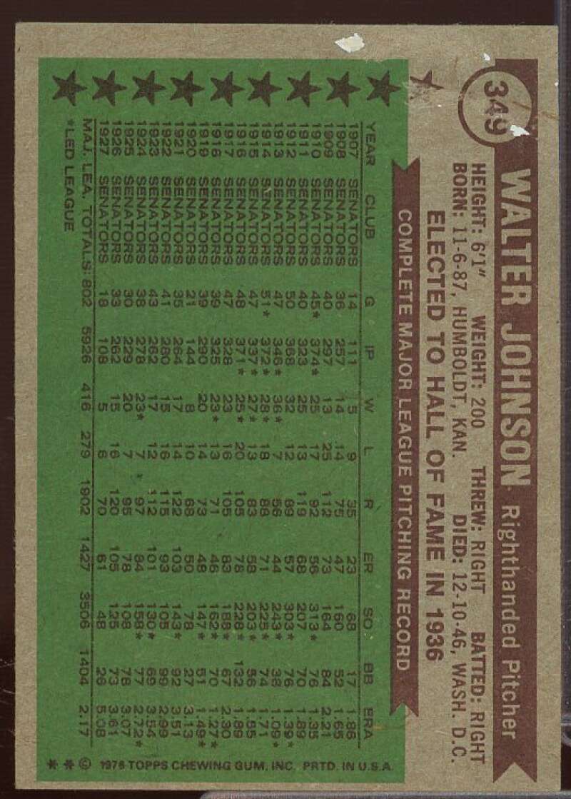 Walter Johnson ATG Card 1976 Topps #349  Image 2