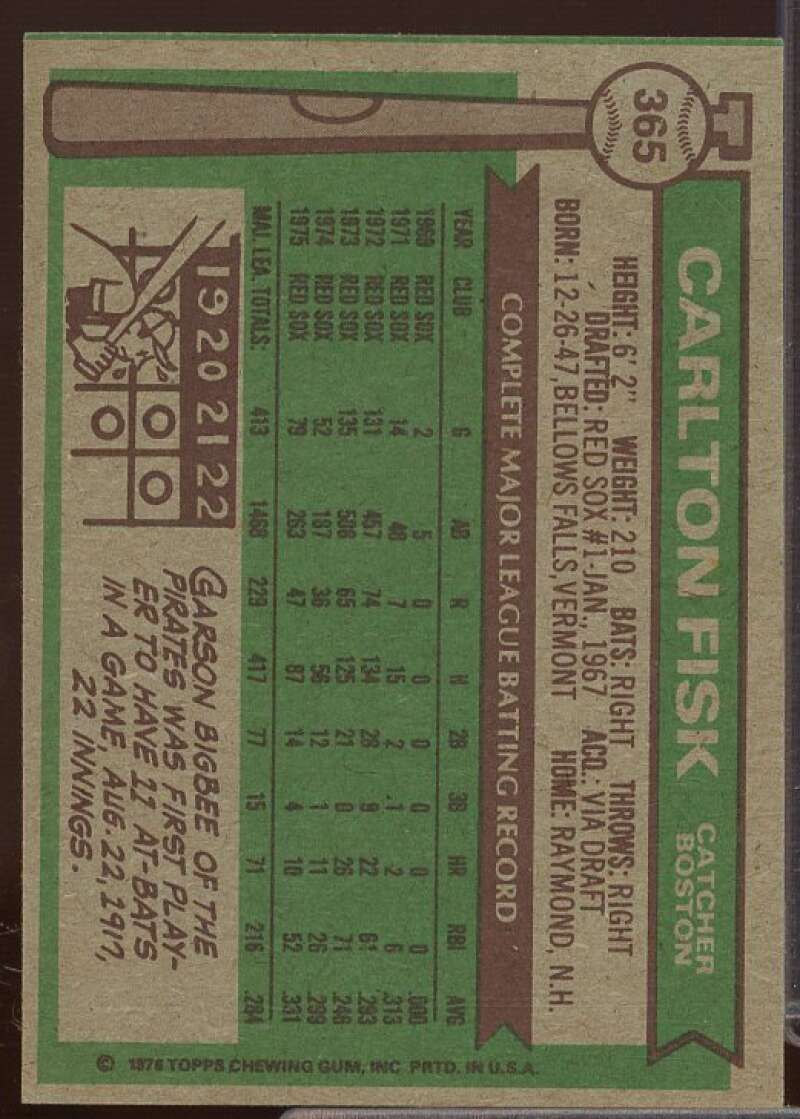 Carlton Fisk Card 1976 Topps #365  Image 2