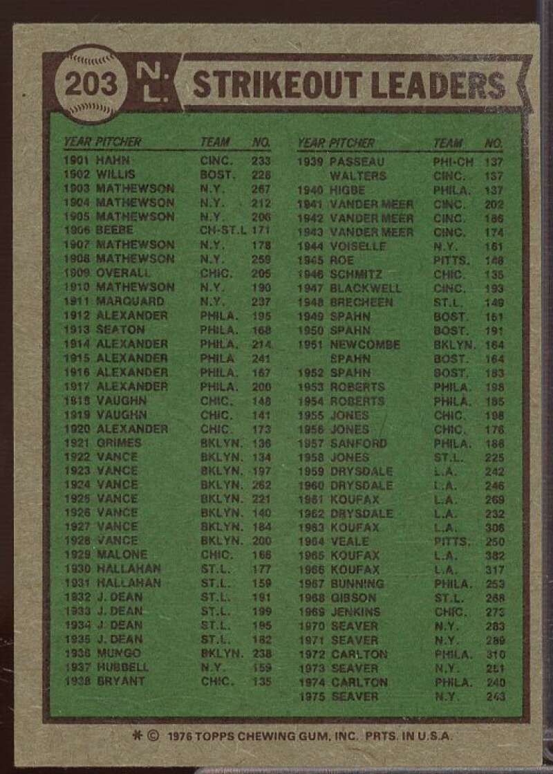NL Strikeout Leader/Tom Seaver/John Montefusco/Andy Messersmith 1976 Topps #203  Image 2