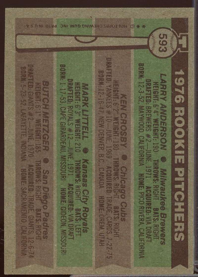Rookie Pitchers/Larry Anderson RC/Crosby RC/Littell/Metzger RC 1976 Topps #593  Image 2