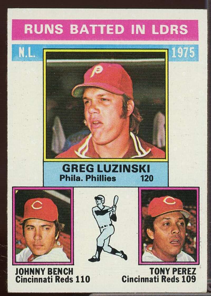 NL RBI Leaders/Greg Luzinski/Johnny Bench/Tony Perez Card 1976 Topps #195  Image 1
