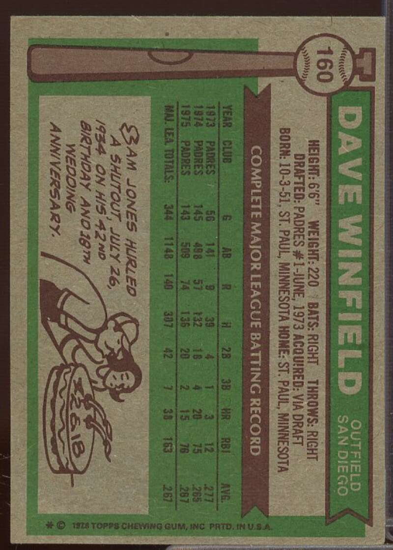 Dave Winfield Card 1976 Topps #160  Image 2