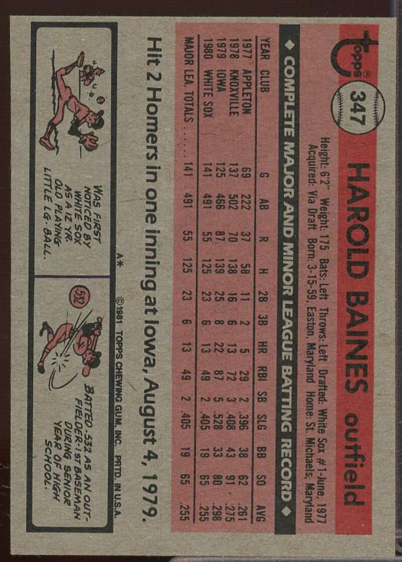 Harold Baines Rookie Card 1981 Topps #347  Image 2