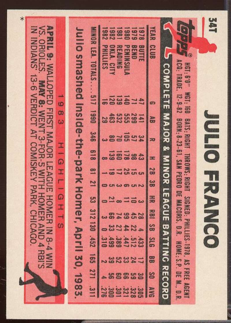Julio Franco Rookie Card 1983 Topps Traded #34T  Image 2