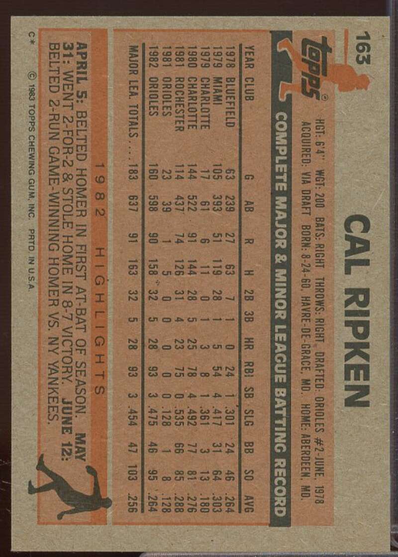 Cal Ripken Card 1983 Topps #163  Image 2