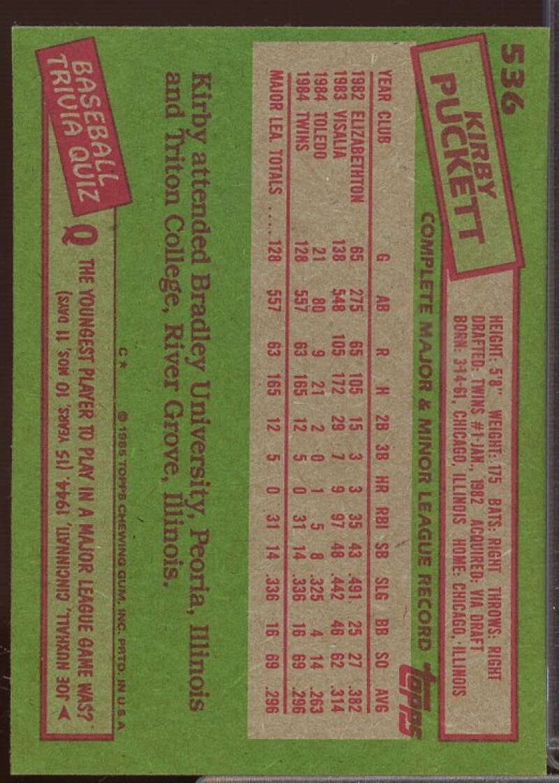 Kirby Puckett Rookie Card 1985 Topps #536  Image 2