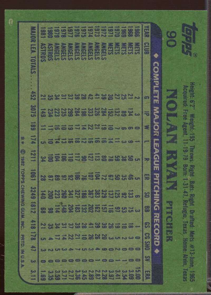 Nolan Ryan Card 1982 Topps #90  Image 2