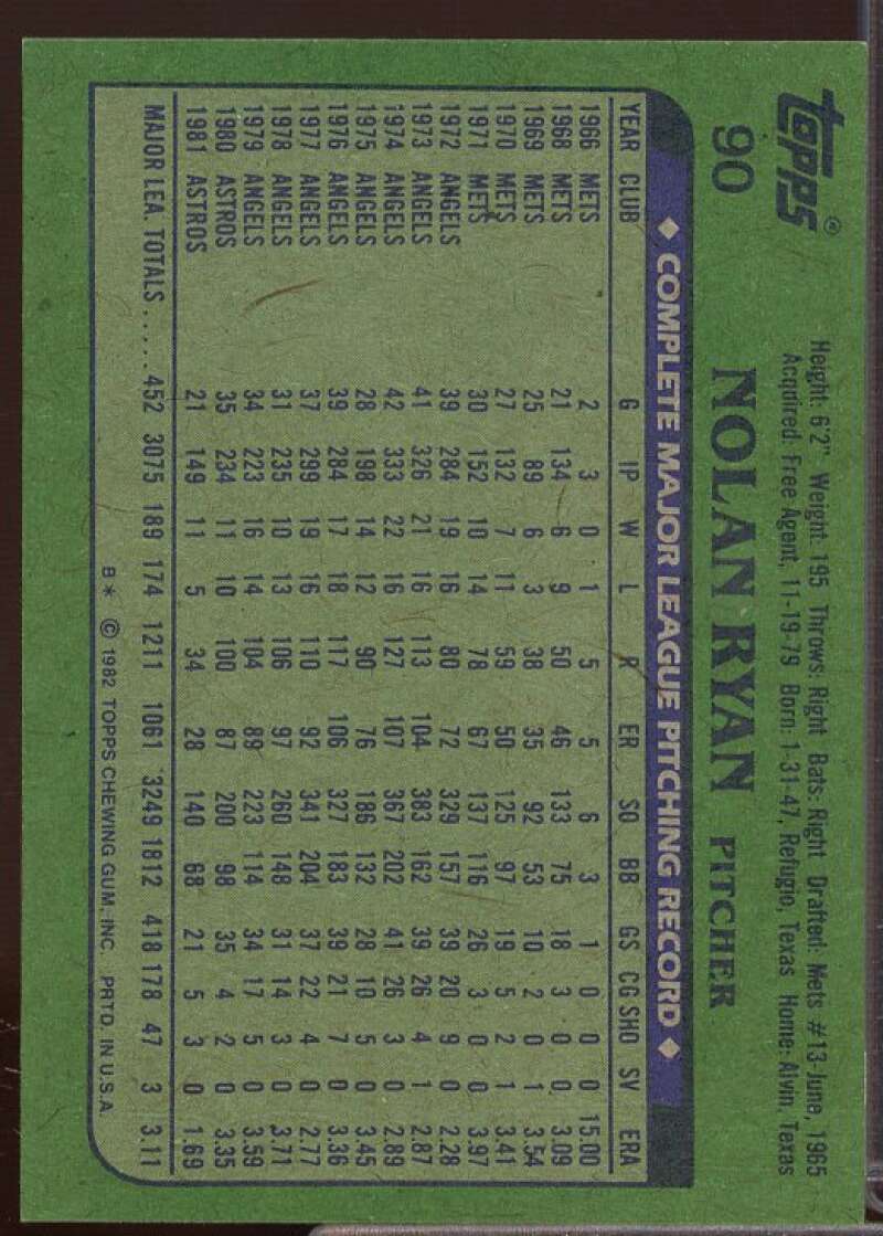 Nolan Ryan Card 1982 Topps #90  Image 2
