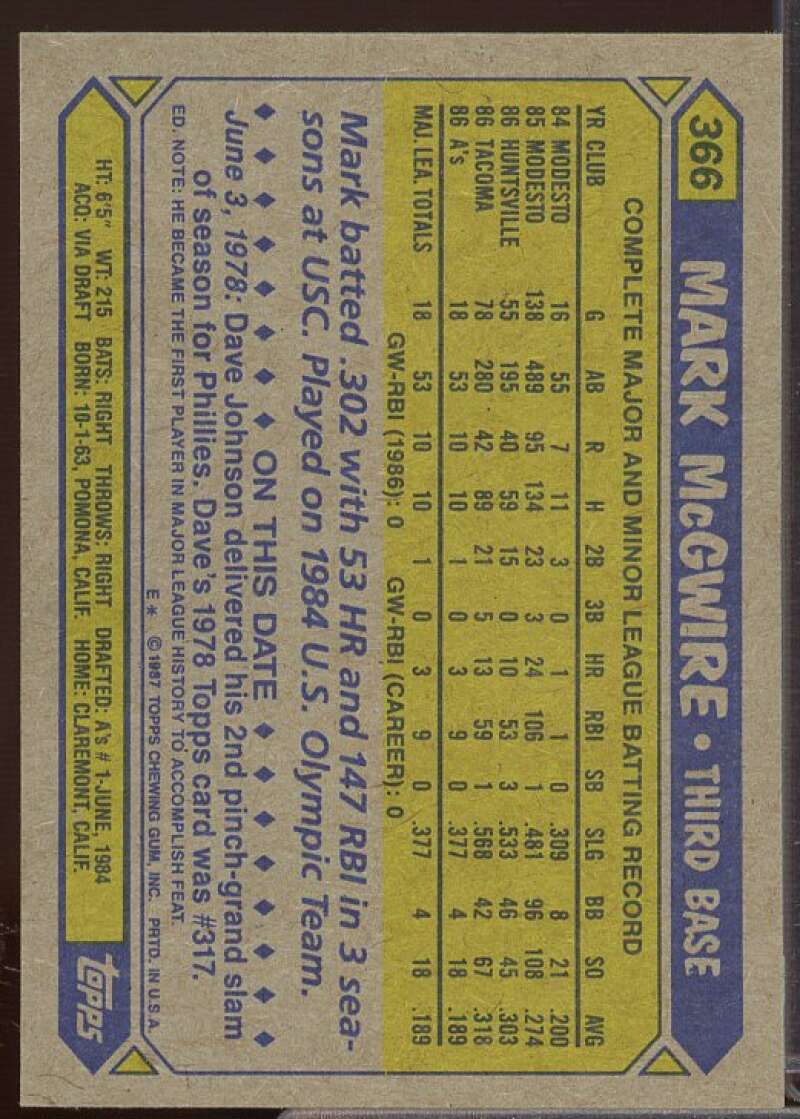 Mark McGwire Card 1987 Topps #366  Image 2