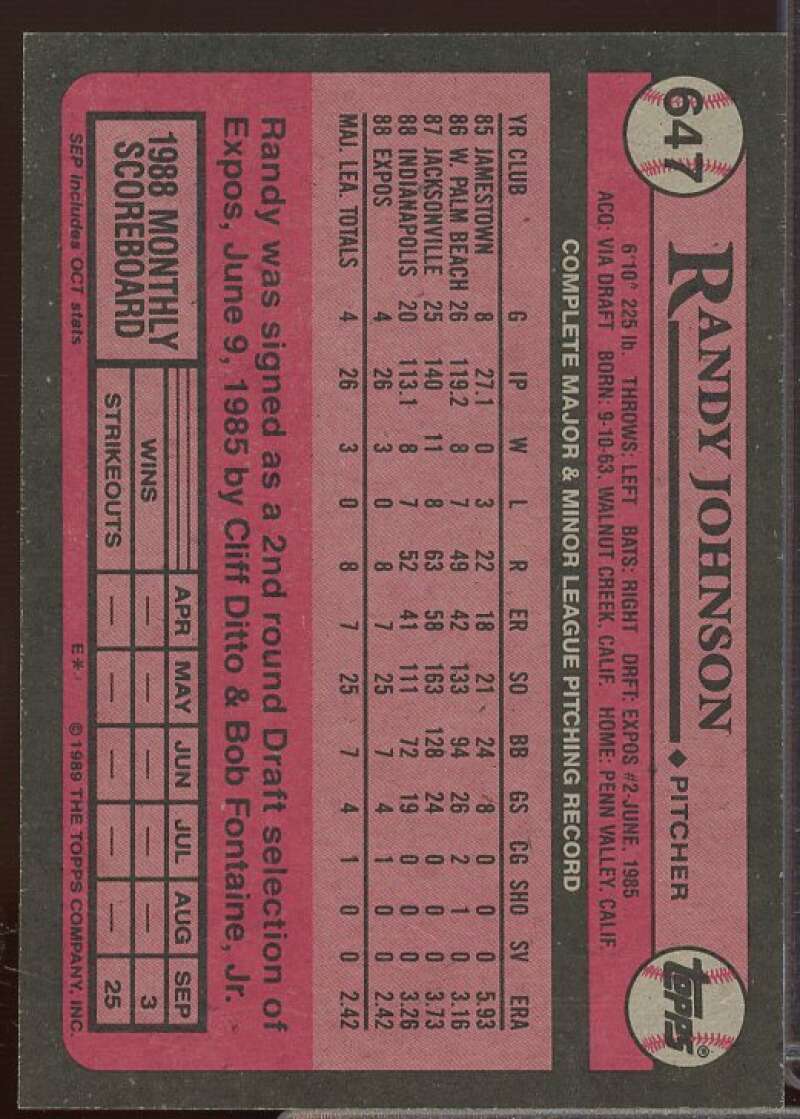 Randy Johnson Rookie Card 1989 Topps #647  Image 2