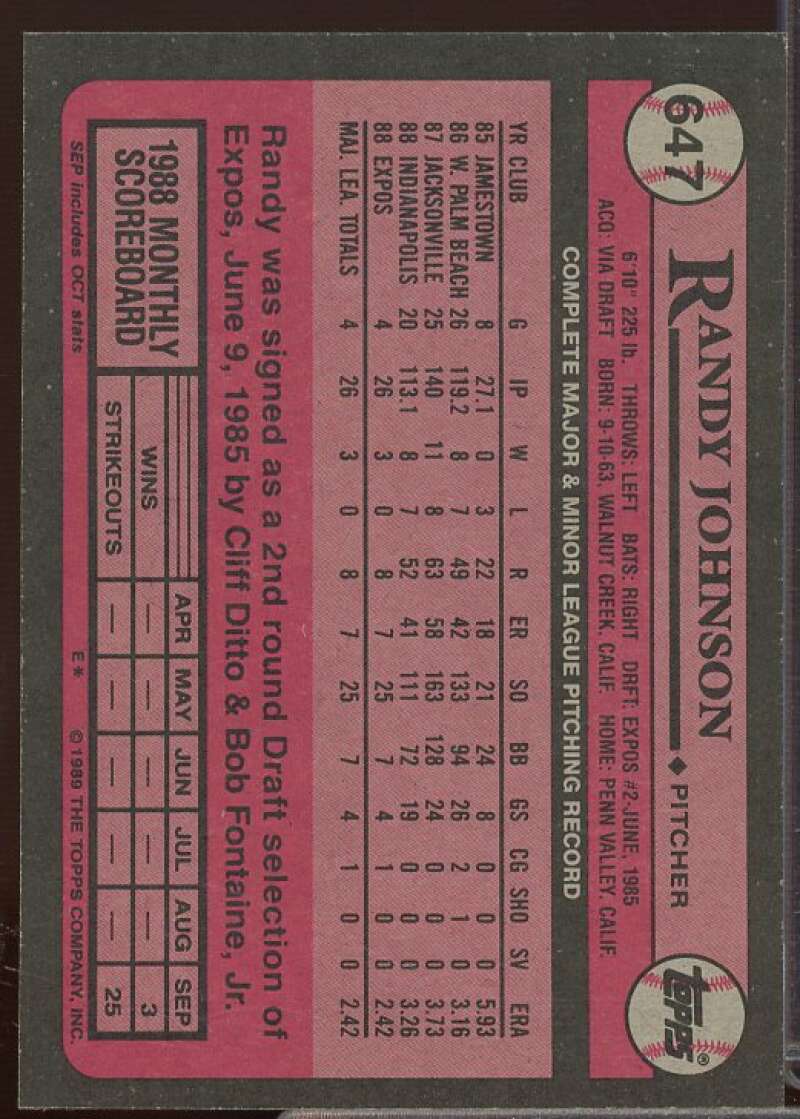 Randy Johnson Rookie Card 1989 Topps #647  Image 2