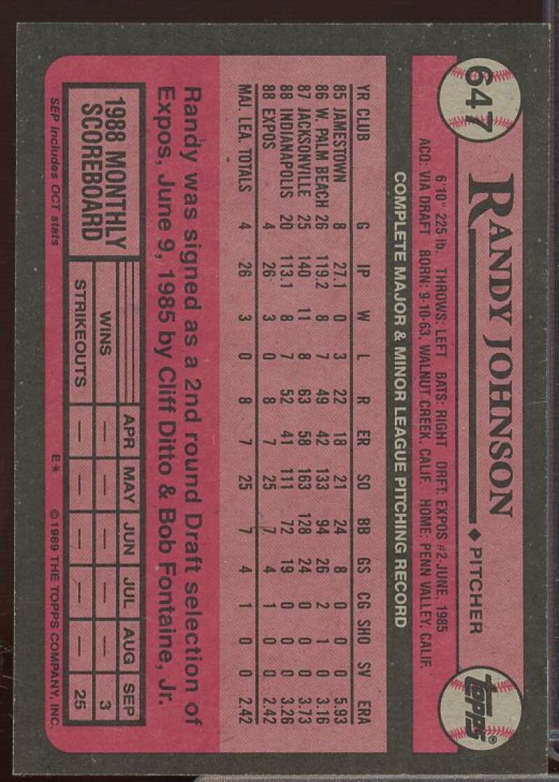 Randy Johnson Rookie Card 1989 Topps #647  Image 2