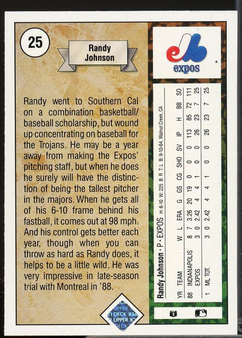 Randy Johnson Rookie Card 1989 Upper Deck #25  Image 2