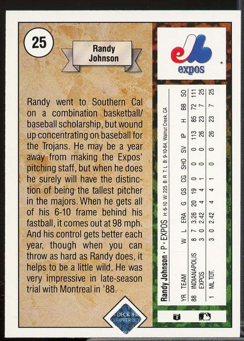 Randy Johnson Rookie Card 1989 Upper Deck #25  Image 2