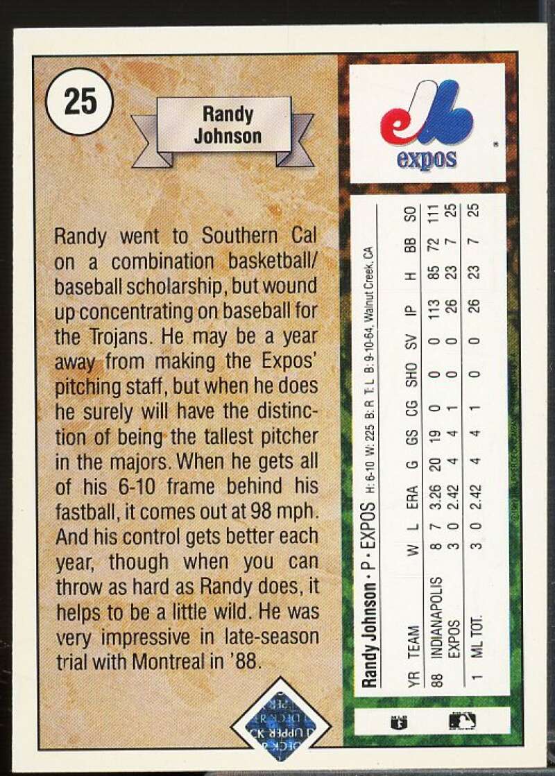 Randy Johnson Rookie Card 1989 Upper Deck #25  Image 2