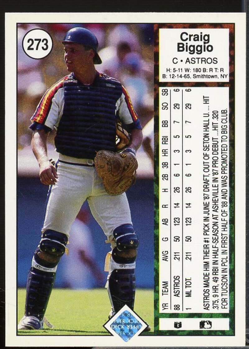 Craig Biggio Rookie Card 1989 Upper Deck #273  Image 2