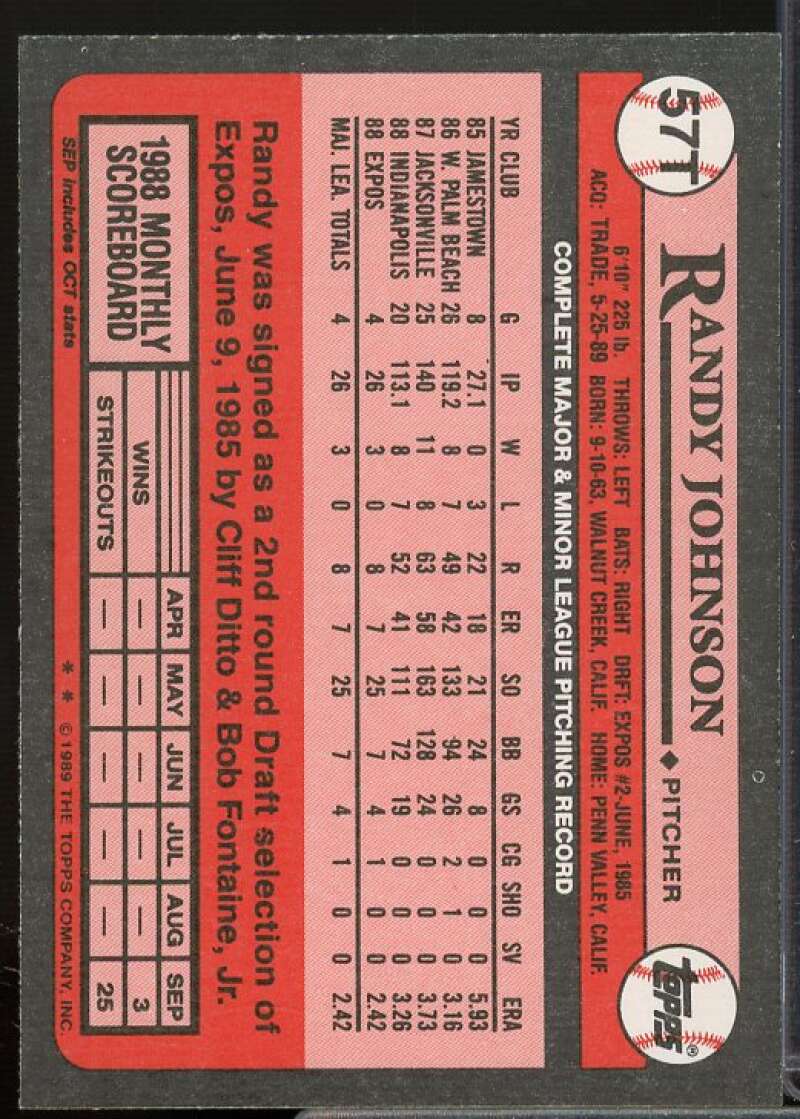 Randy Johnson Rookie Card 1989 Topps Traded #57T  Image 2