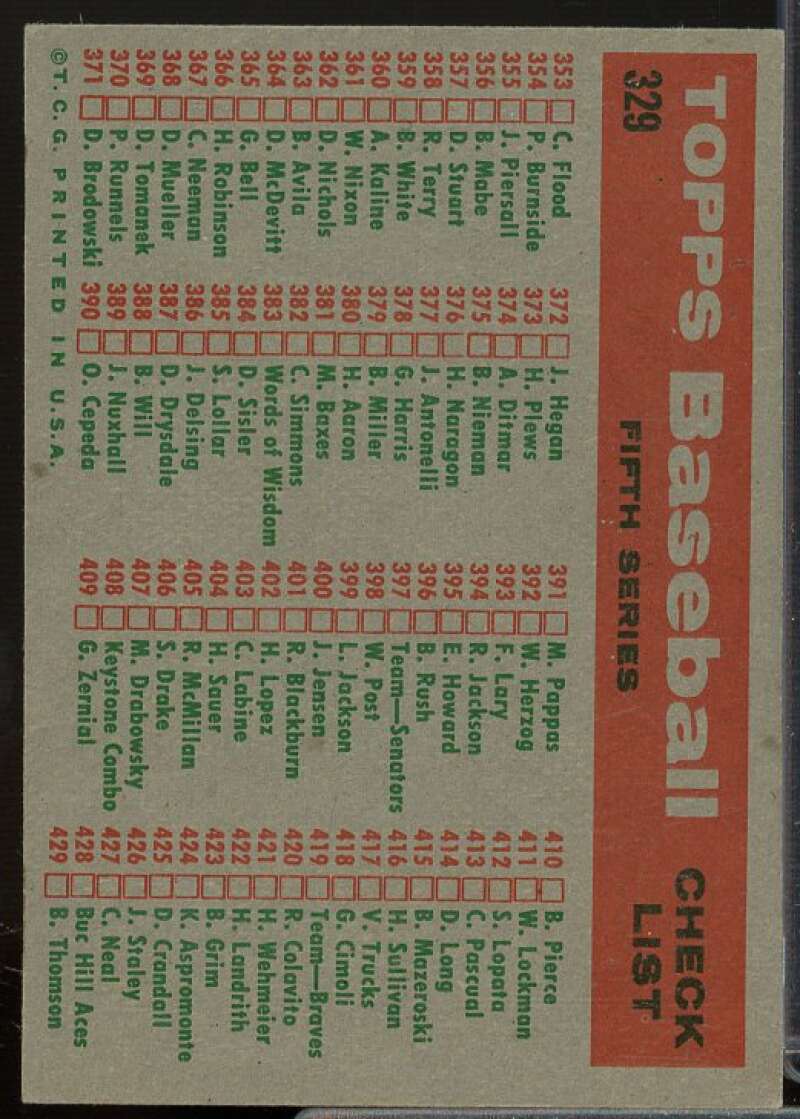 Detroit Tigers CL Card 1959 Topps #329  Image 2