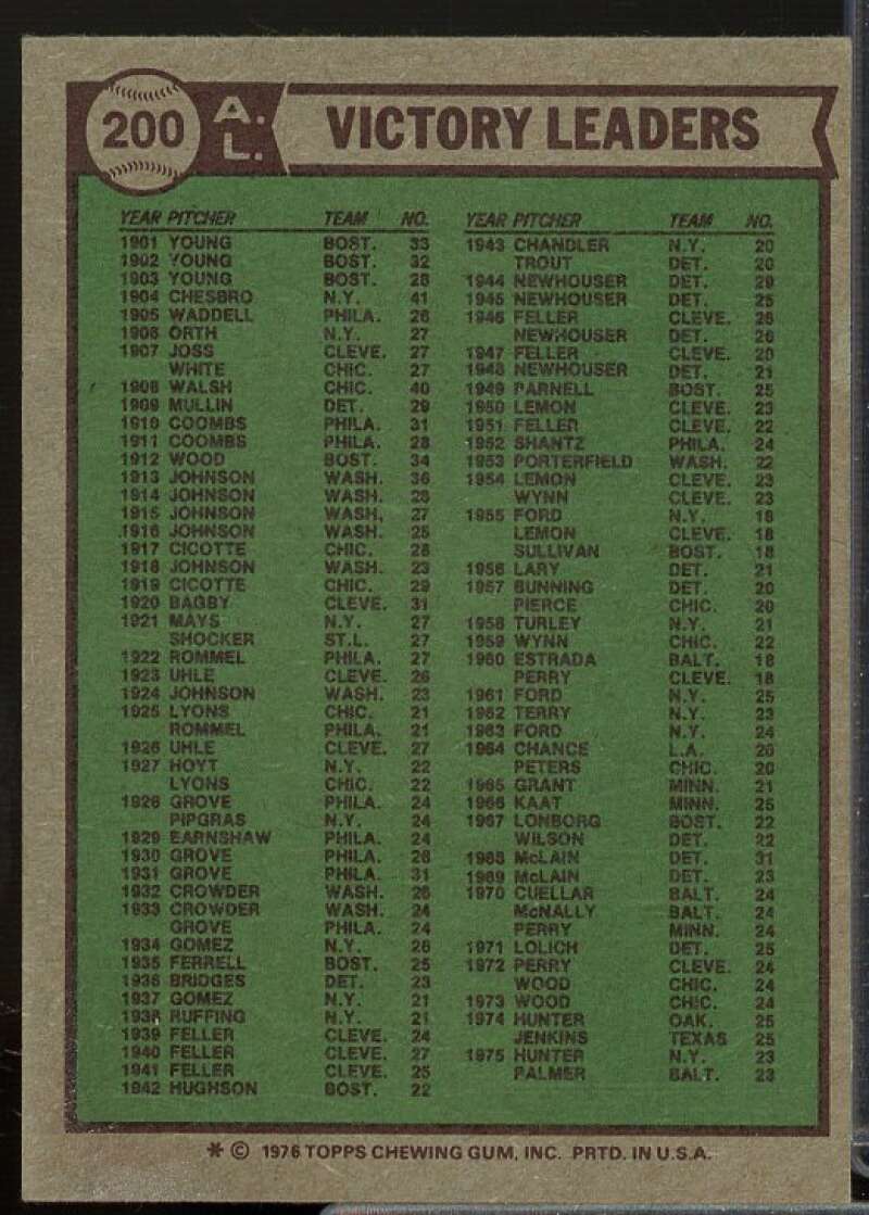 AL Victory Leaders/Jim Hunter/Jim Palmer/Vida Blue Card 1976 Topps #200  Image 2