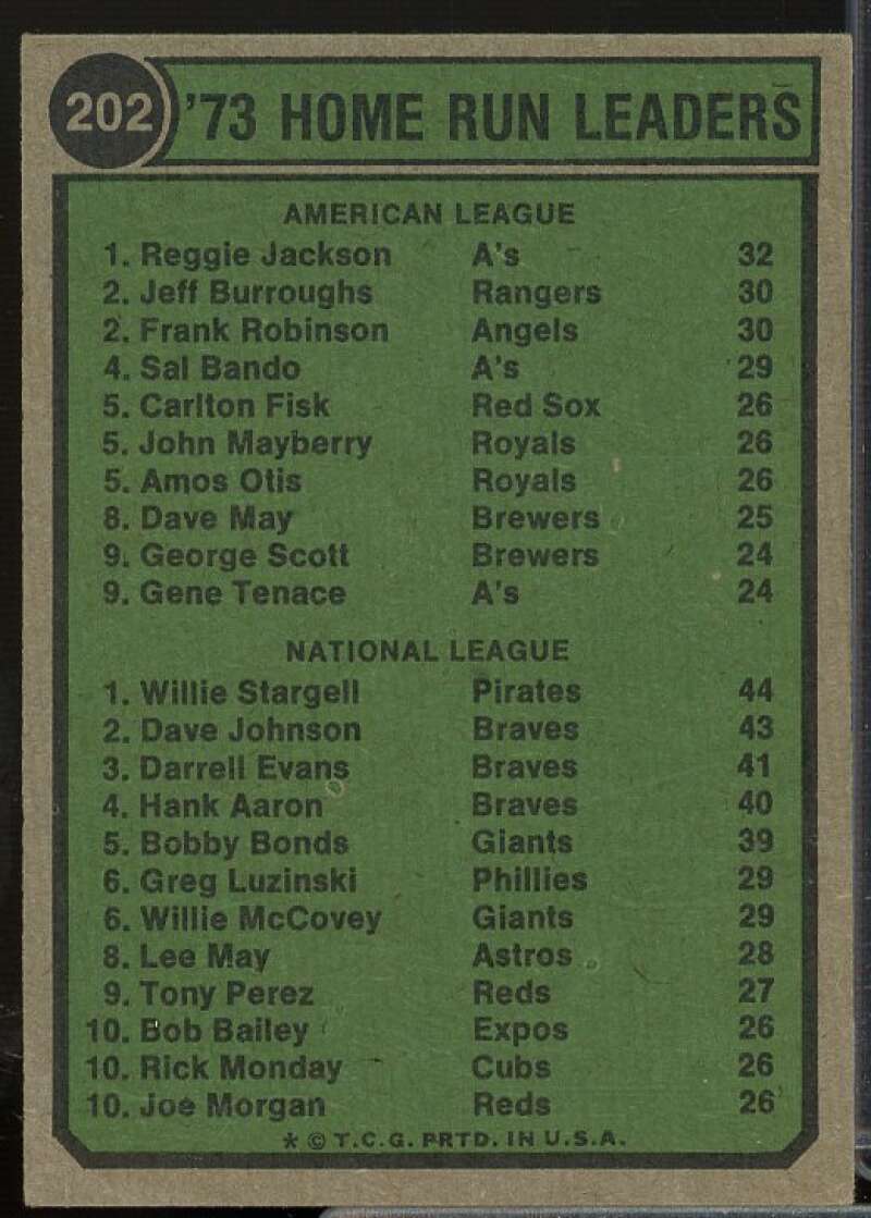 Home Run Leaders/Reggie Jackson/Willie Stargell Card 1974 Topps #202  Image 2