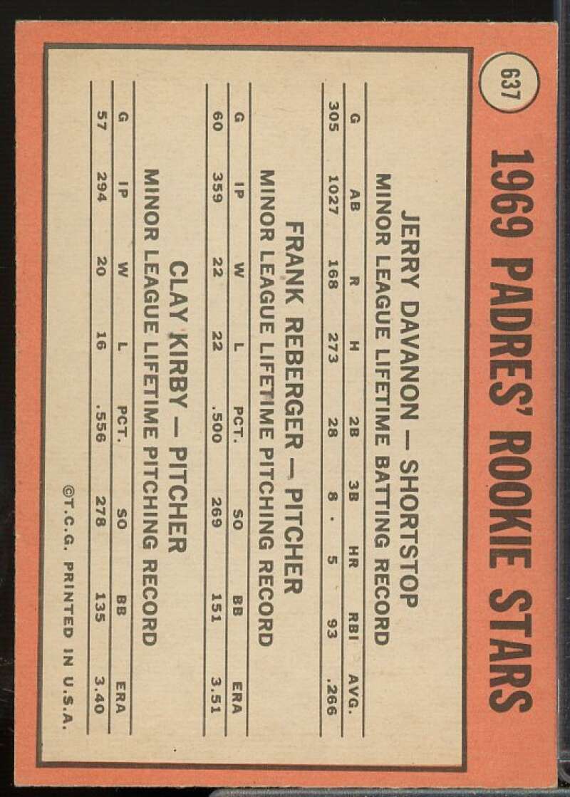 Rookie Stars/Jerry DaVanon RC/Frank Reberger/Clay Kirby Rookie 1969 Topps #637  Image 2