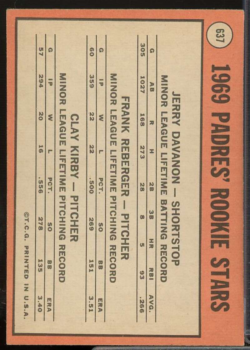Rookie Stars/Jerry DaVanon RC/Frank Reberger/Clay Kirby Rookie 1969 Topps #637  Image 2